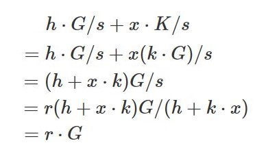 formula_ecdsa